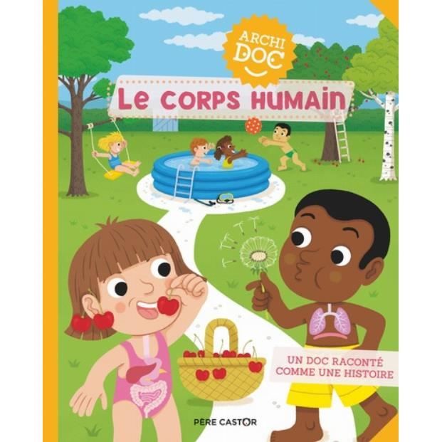 Le corps humain