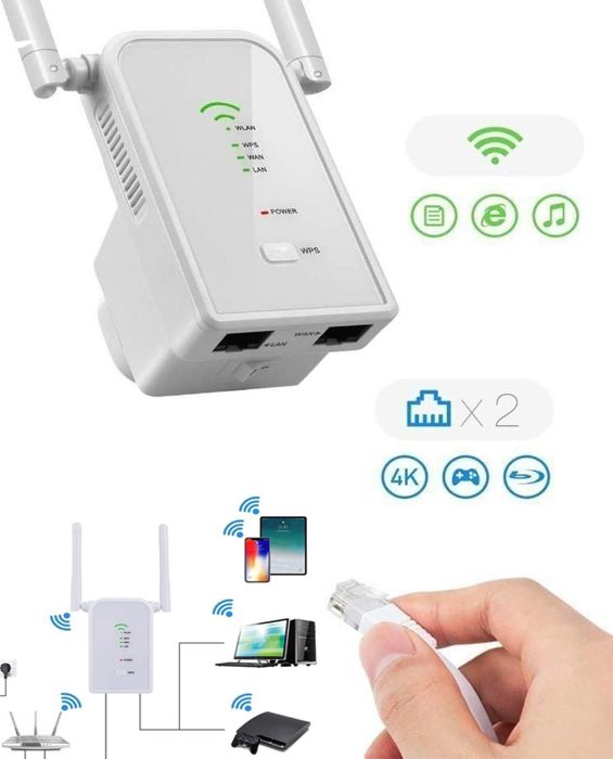 Routeur WiFi 300Mbps Extension longue portée Amplificateur de signal Wi-Fi 300M Point d'accès point d'accès sans fil Mode répéteur