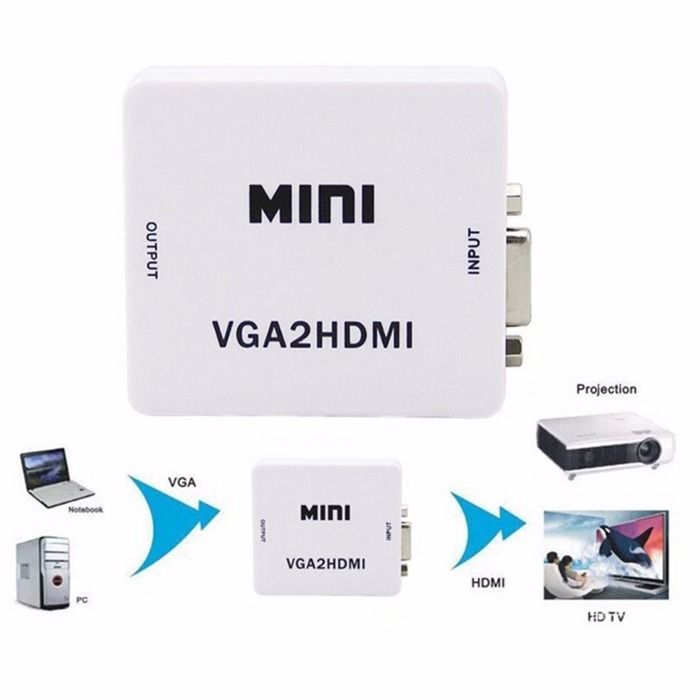 Convertisseur de signal avancé VGA 2 HDMI Mini VGA à HDMI avec connecteur adaptateur Audio 1080P pour ordinateur portable projecteu