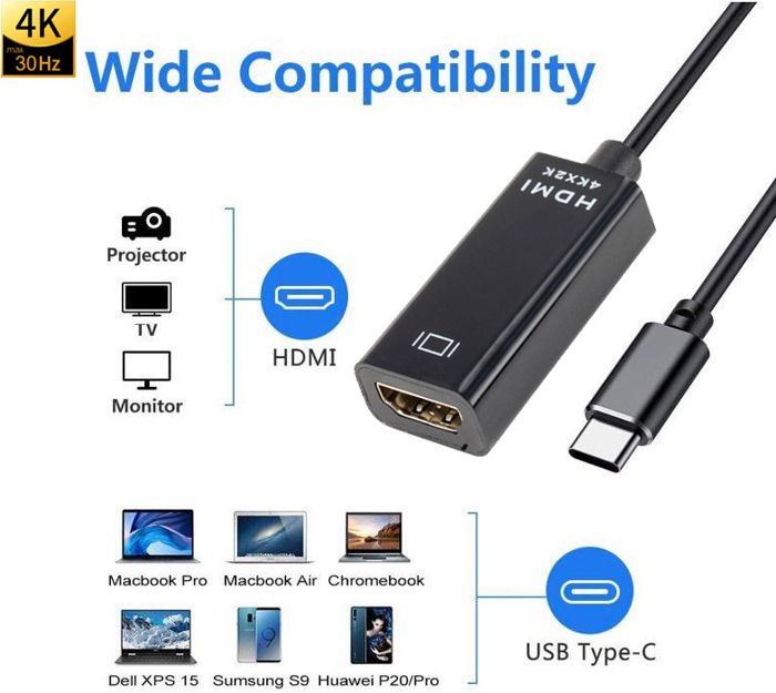 Convertisseur Adaptateur Type C vers HDMI 4K compatible Thunderbolt 3 avec sortie audio vidéo pour téléphone MacBook