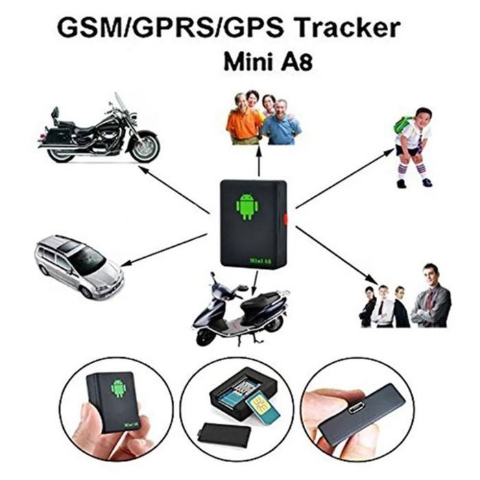 Mini A8 Micro Espion Carte SIM - Rappel Automatique - Ecouter a distance
