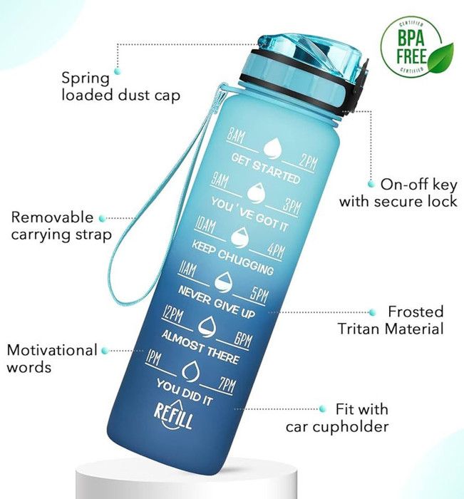 Bouteille Motivation 1L Bleue