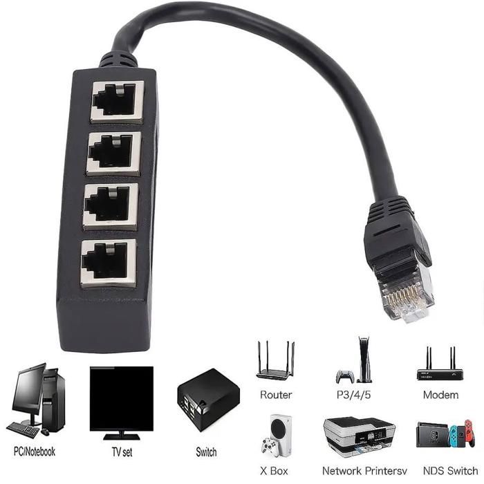 Répartiteur Ethernet RJ45 1 mâle vers 4 x femelle