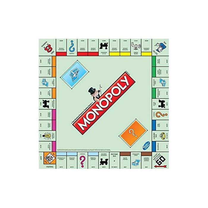 Jeu monopoly classique