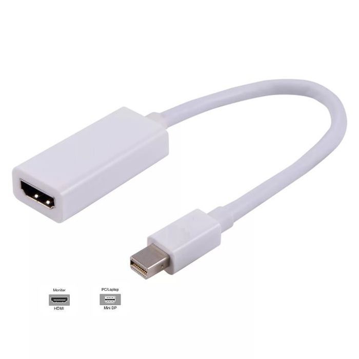 Cable Adaptateur Convertisseur mini DisplayPort vers Hdmi