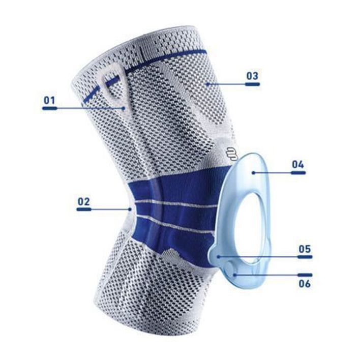 Genouillère 3D