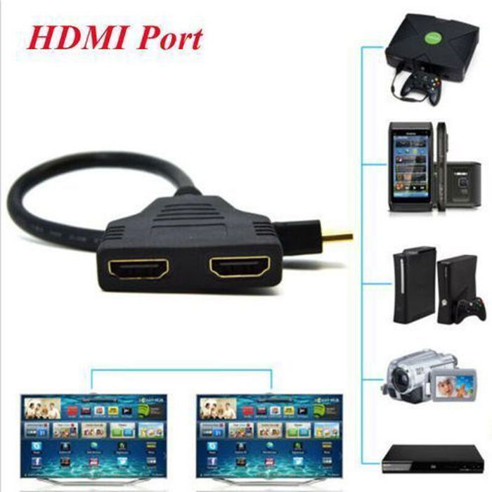 Cable HDMI Convertisseur 1080P HDMI