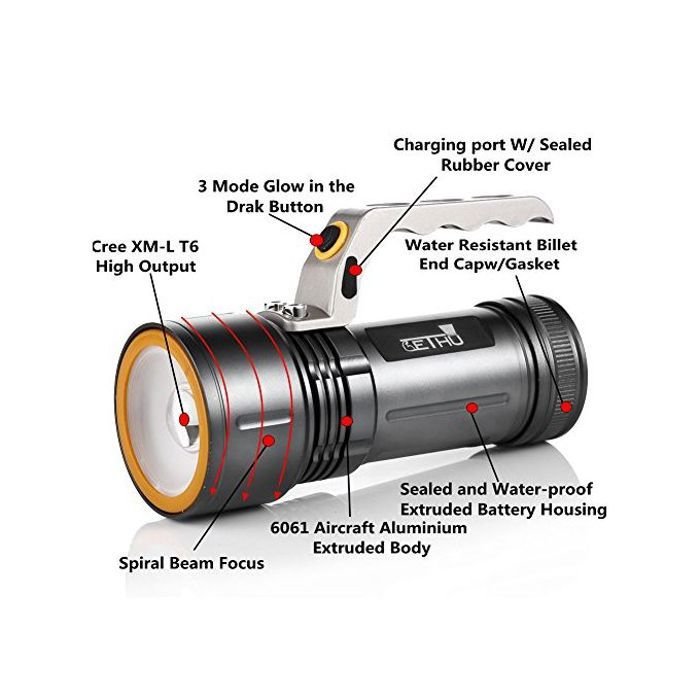Projecteur de lampe de poche étanche Linternas LED