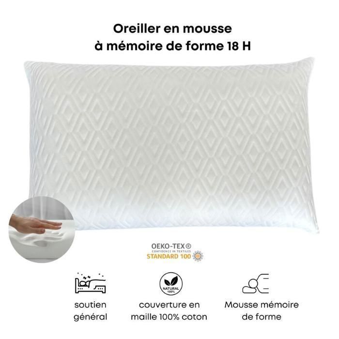 Oreiller Medical en mousse à mémoire de forme 18 H