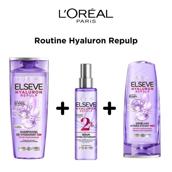 L'OREAL PARIS - Routine capillaire - Hyaluron Repulp - Shampoing 200ml - Sérum 200ml - Après-shampoing 200ml