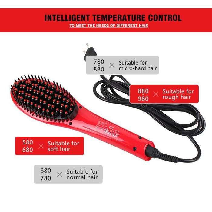 Brosse Electrique EN-4106