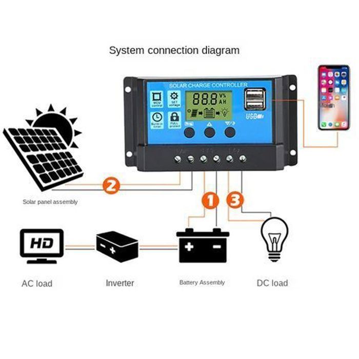 Contrôleur de Charge 30A Solaire PWM Automatique avec écran LCD