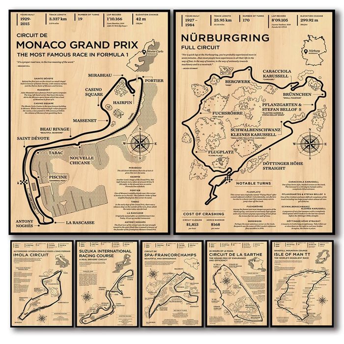 Decoration 7 Poster F1 Formula Racer Aesthetics Racing Monaco Grand Prix Circuit Track