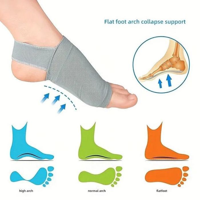 Deux paires, semelle intérieure orthopédique pour le soutien du pied