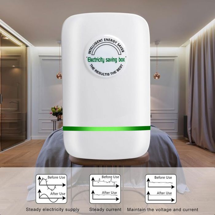 Économiseur d’énergie intelligente pour maison et bureau
