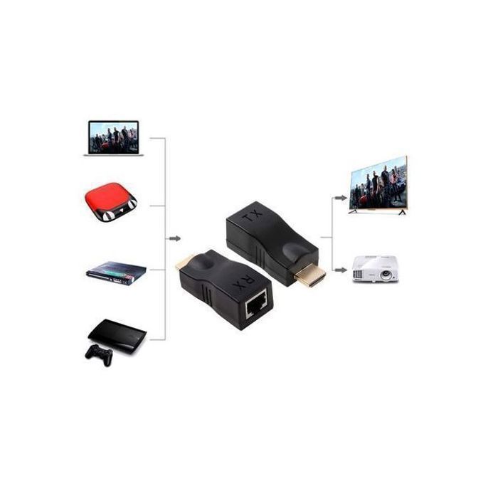 HDMI to RJ45 Extender Adapter (Receiver & Transmitter) by Cat-5e/6 Cable