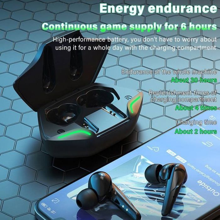 Écouteurs Bluetooth sans fil A6S - Gaming, Commandes tactiles, Son Surround, Latence ultra-faible