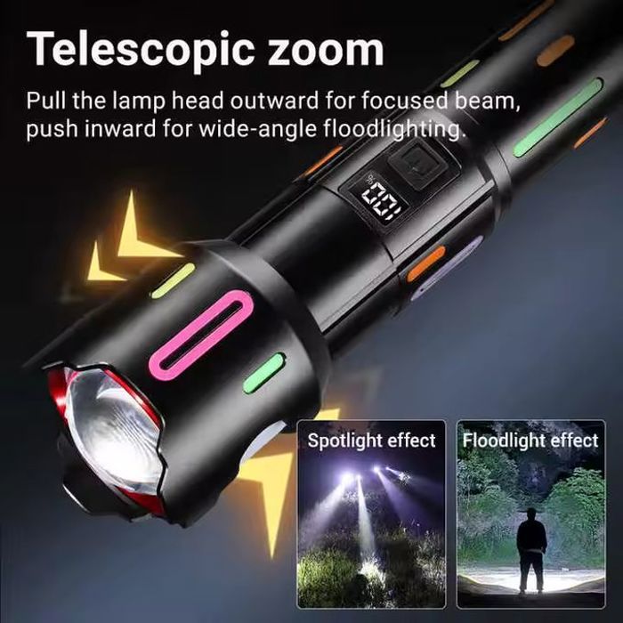 Lampe torche - Non spécifié - Rechargeable Type-C - Ultra-puissante - Zoom ajustable - Idéale camping