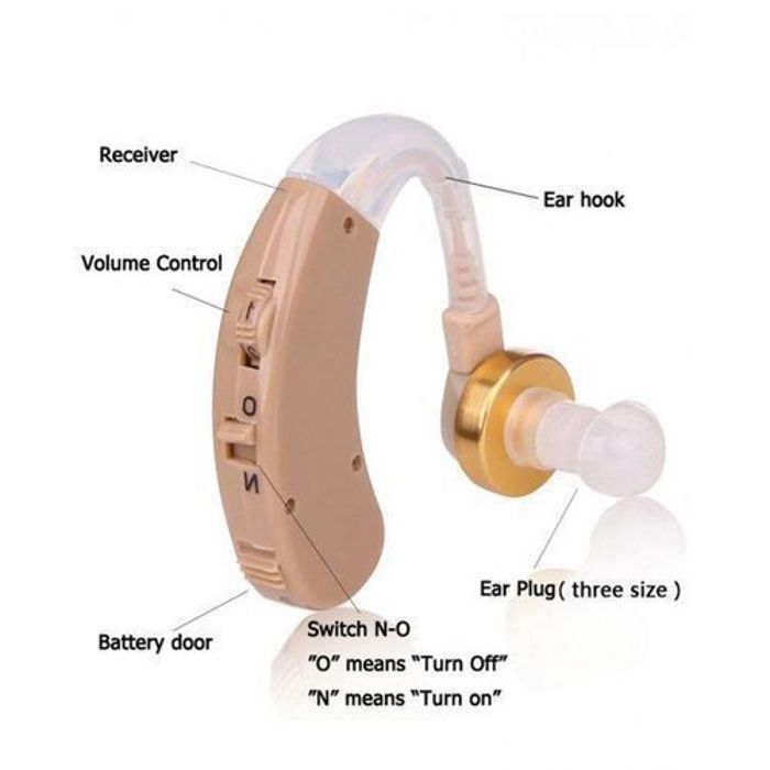 appareil auditif Aide Auditive Amplificateur Sonore Oreille réglable entendre clair