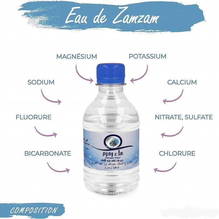 Bouteilles Eau de Zamzam (du puits de Zam zam) - 250 ml - Authentique de (Mecca) Makkah en Arabie Saoudite - eau minérale
