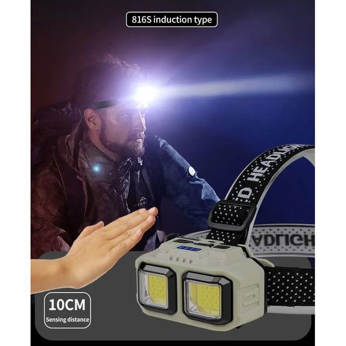 Lampe frontale étanche Rechargeable par USB, Lampe de poche LED, camping, pêche