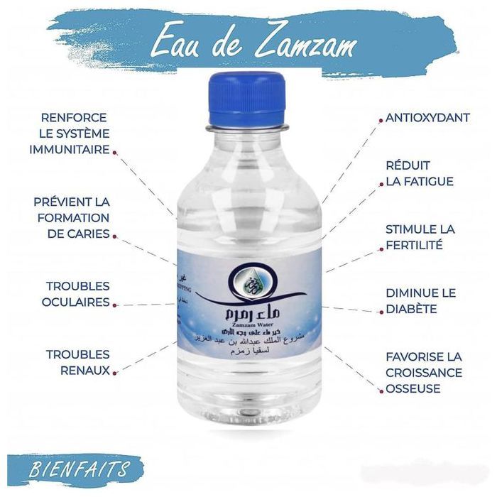Bouteilles Eau de Zamzam - 250 ml - Authentique de (Mecca) Makkah en Arabie Saoudite - eau minérale