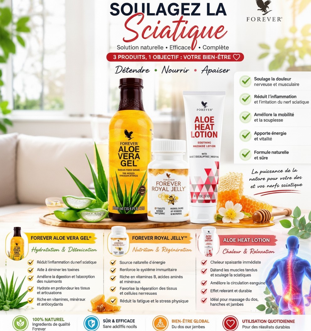 Pack Soulagement Sciatique & Mal de Dos Forever – Trio Aloe Vera, Gelée Royale & Aloe Heat Lotion - Marjane Mall - Image 2