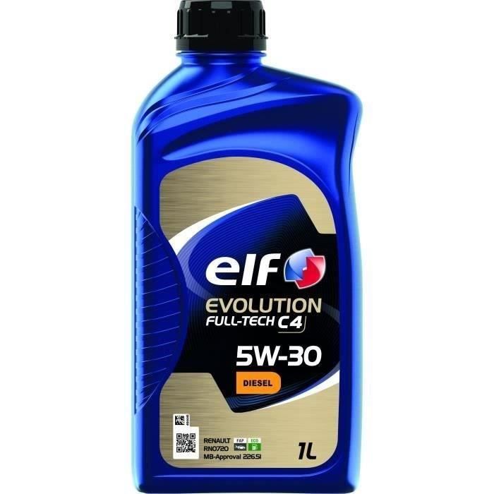 ELF3425901109114