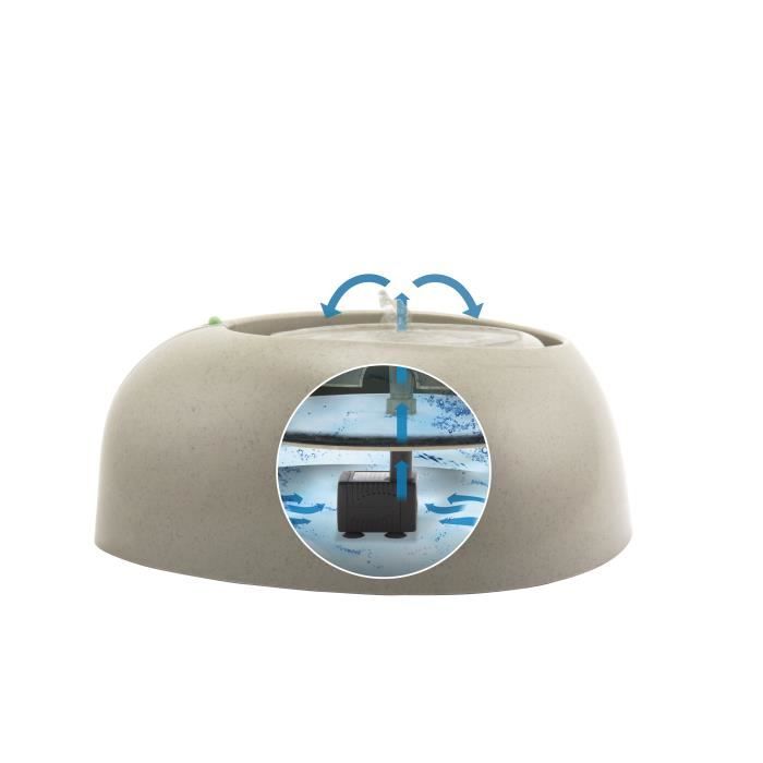 IMAC Filtres pour fontaine à eau CIOTTOLI 2L