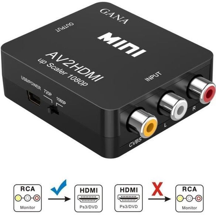 Adaptateur vidéo - RCA vers HDMI - Compatible 1080P - Noir - Transmet le signal vidéo