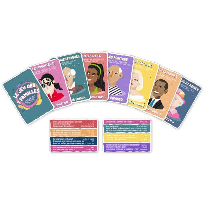 Jeu des 7 Familles "60 Cartes" 9cm Multicolore