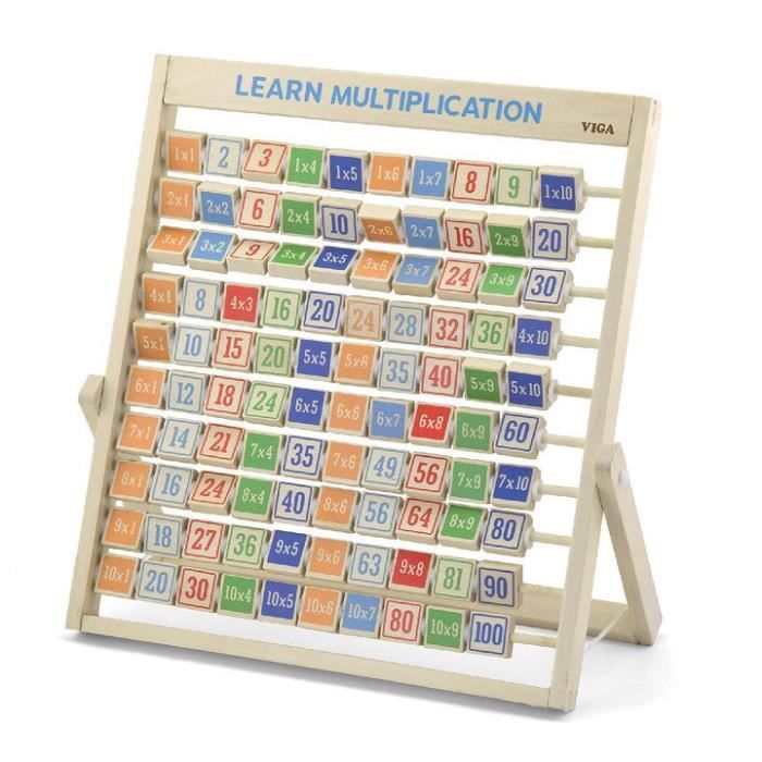 Apprendre les multiplications