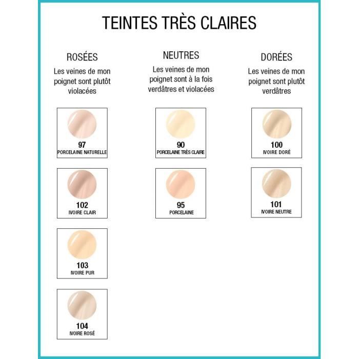Maybelline New-York - Fond de Teint Fluide Fit Me Matte & Poreless - Peaux normales à grasses - teinte : 115 Ivoire - 30 ml